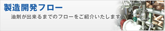 製造開発フロー-油剤ができるまでのフローをご紹介いたします